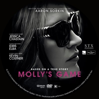 mollys game tab